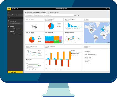 Informatique décisionnelle - business intelligence - M-Sis